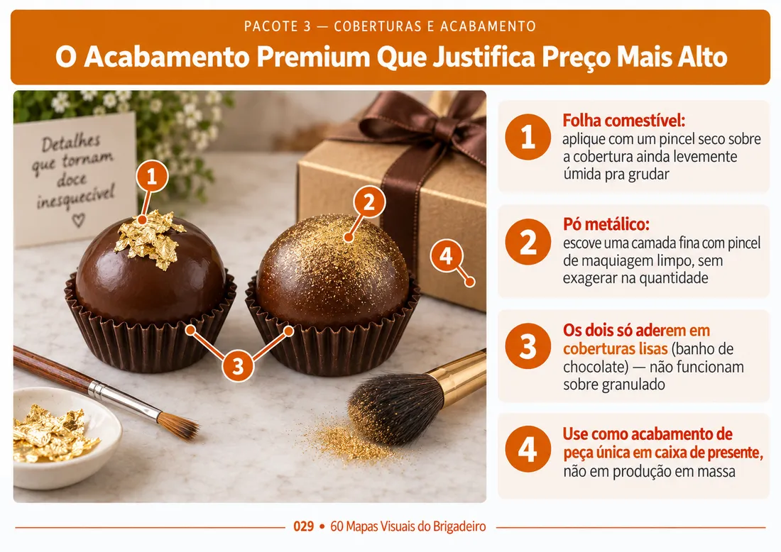 Mapa 029: O Acabamento Premium Que Justifica Preço Mais Alto